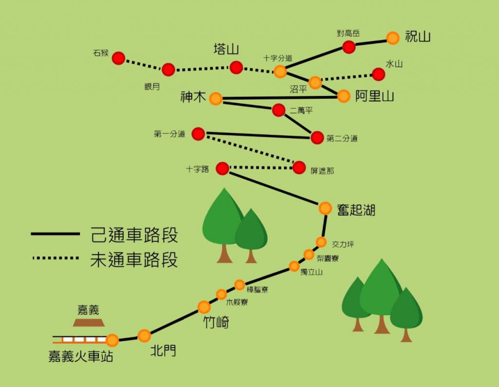 阿里山森林小火車路線圖